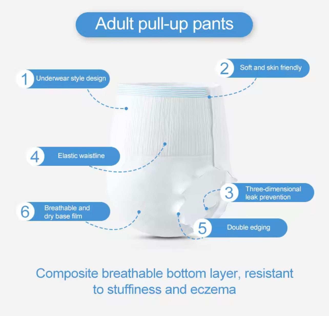 Best Adult Diaper Pants for Women & Men – M Size Ultra-Thin Breathable Adult Diapers, Highly Absorbent Incontinence Care, 30 Pieces