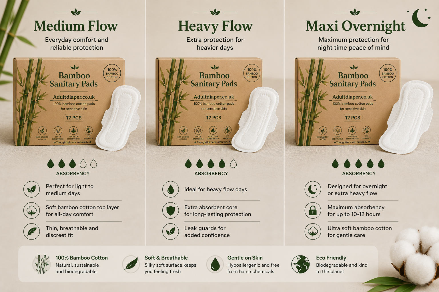 Bamboo Cotton Pads for Women – 100% Cotton Pads, Organic Cotton Pads, Bamboo Sanitary Pads, Cotton Menstrual Pads for Sensitive Skin, Organic Cotton Sanitary Pads, Medium Flow, Heavy Flow & Maxi Overnight