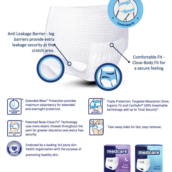 Premium Adult Diapers & Incontinence Care | Medcare Adult Pants UK
