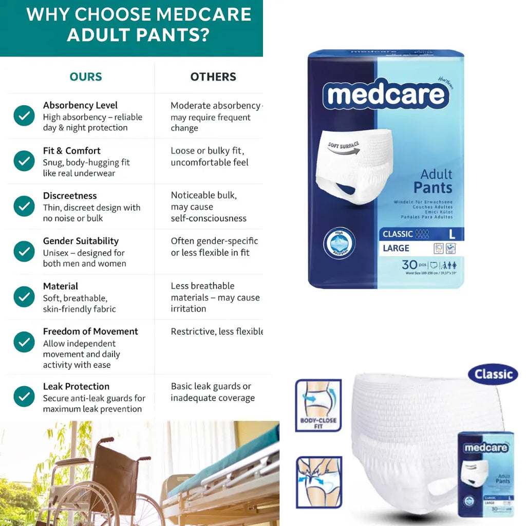Premium Adult Diapers & Incontinence Care | Medcare Adult Pants UK